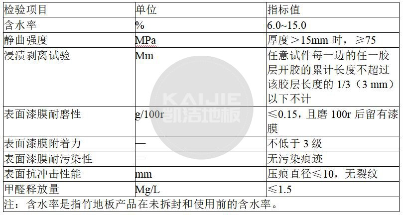 體育館木地板用竹地板**標準