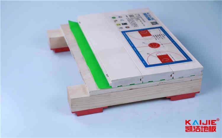 籃球**杯運動木地板品牌——體育館場木地板